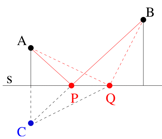 Soln 1