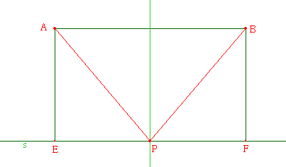 fig 4a