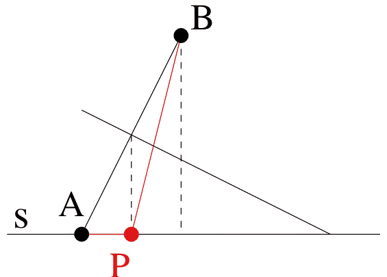 Fig 5a