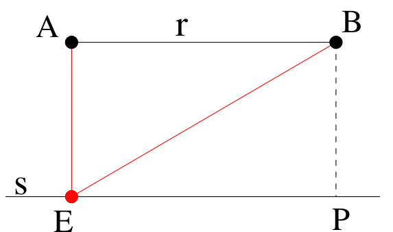 Figure 6a
